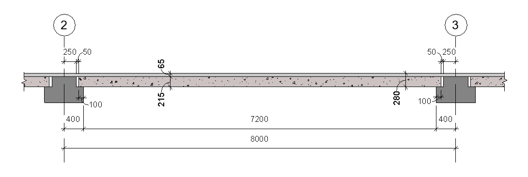 span