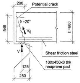endbearing